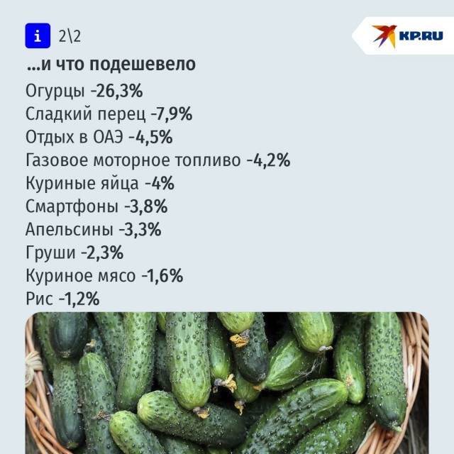 Россиянам  объяснили, почему за год картошка подорожала вдвое