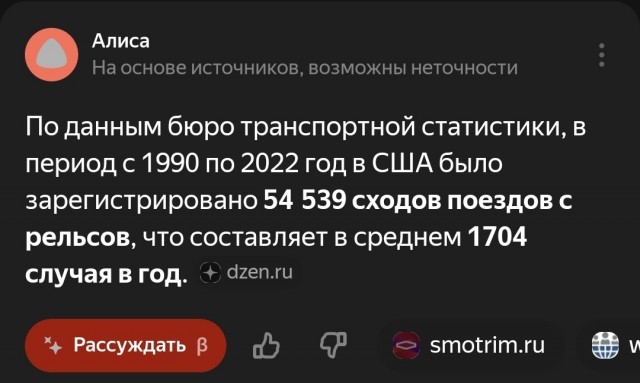 Офисы двух ЖД компаний