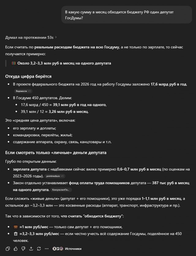 Содержание одного депутата Госдумы