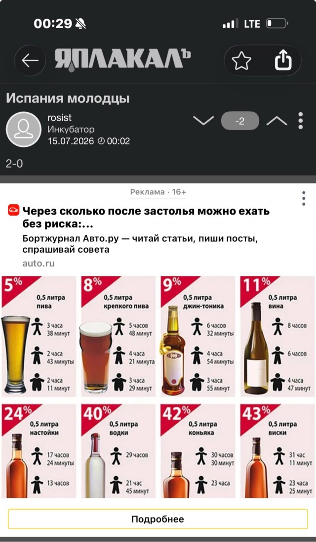 Испания молодцы