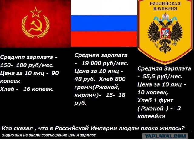 В этот день умер И.В. СТАЛИН