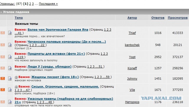 Добряки, плюсующие всех подряд