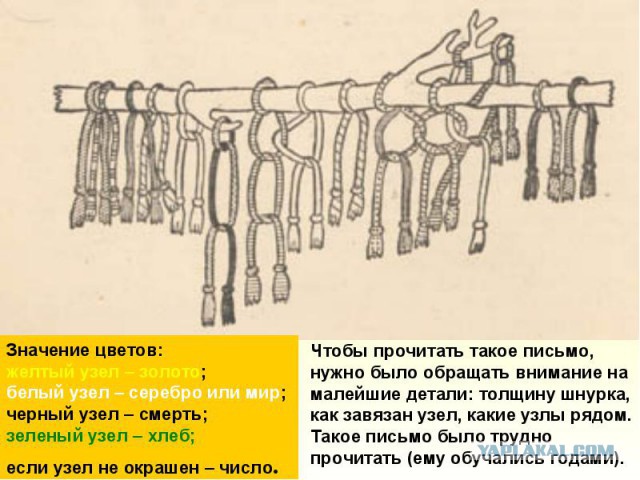 Вот такой раритет попался я ящике:)