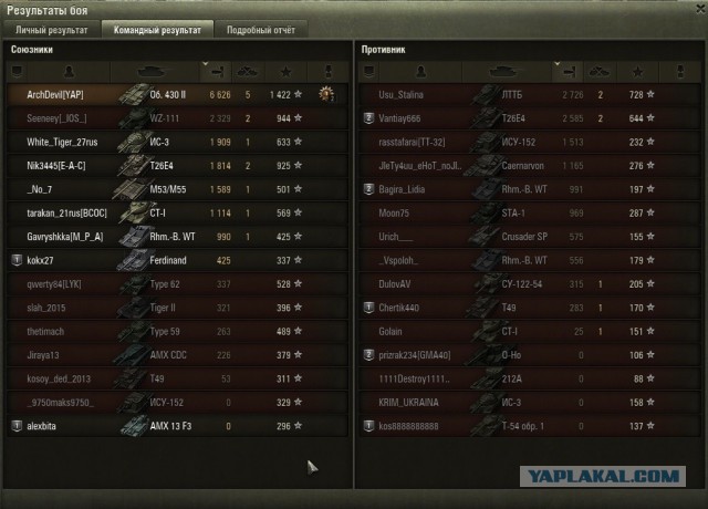 Wargaming 28