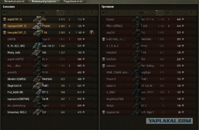 Wargaming 28