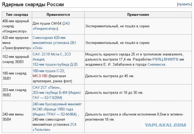 Япония смогла извлечь газ из гидрата метана
