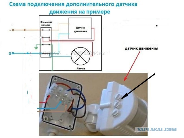 Как бороться с "экономными"  соседями?