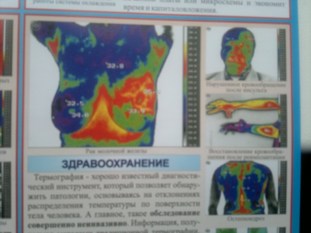 Тепловизор: взгляд Хищника