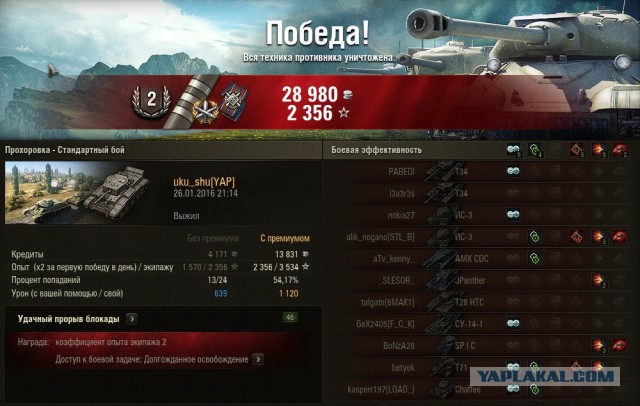 Wargaming 31