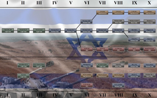 Wargaming 34