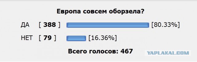 Европа совсем оборзела?