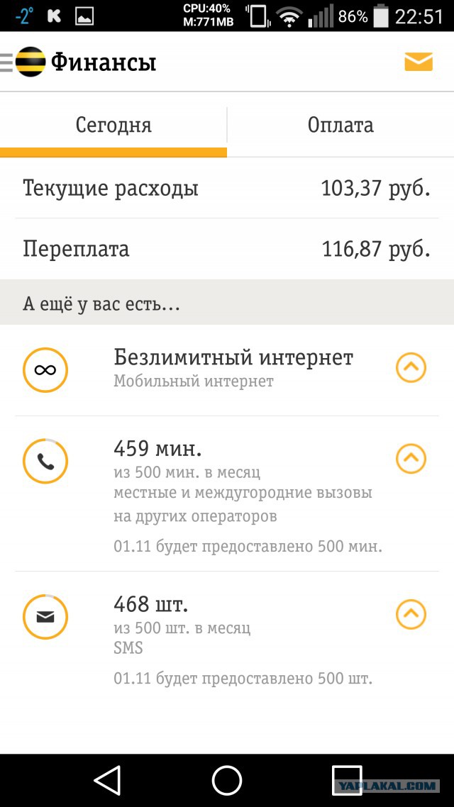 Безлимит от Пчелки и отзывчивые операторы
