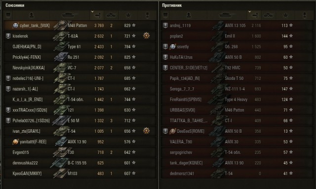 Wargaming 49