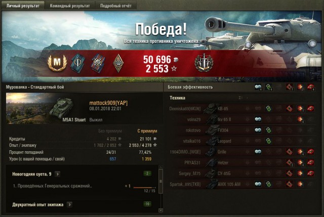 Wargaming 51