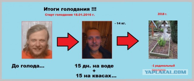 "Глистики требуют привычной еды". Темы на форумах веганов и сыроедов вгоняют в оторопь