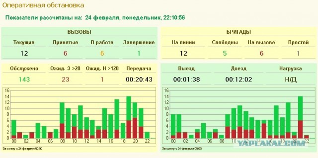 Буратино под капельницей