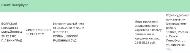 Против Михаила Боярского возбуждено исполнительное производство - он не оплатил штраф ГИБДД в 3 000 рублей