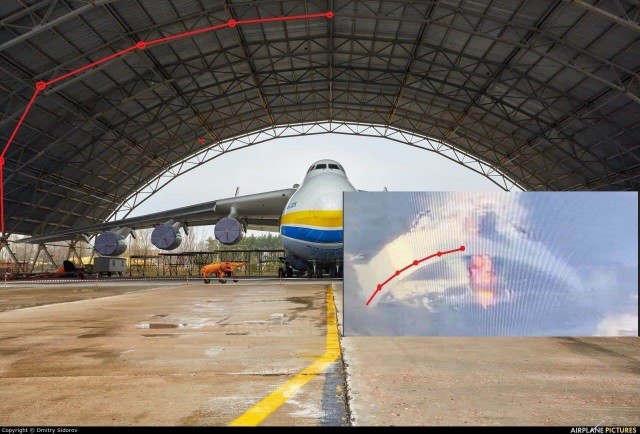 Мрия все?