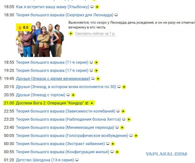 "Доспехи Бога". Сравнение версий фильма