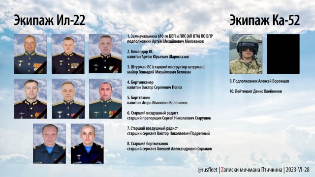За невинно убиенных 24 июня