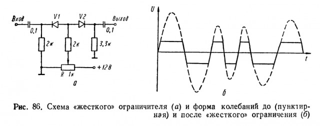 Как я примочку делал (гитаристам и радистам будет интересно)