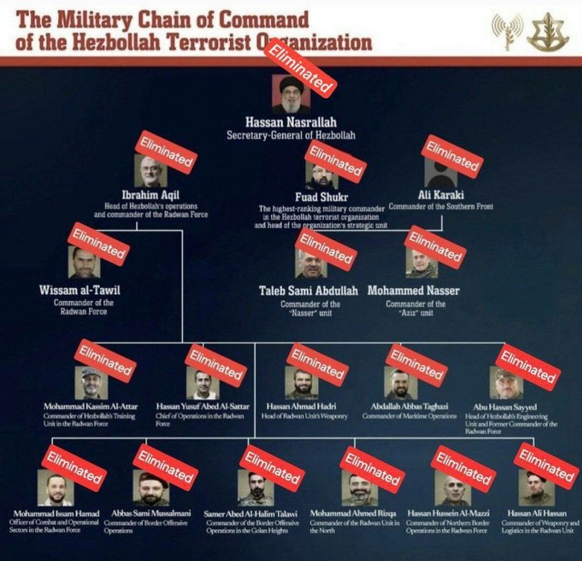 Сергей Миронов (СР): Кое-чему у Израиля можно научиться