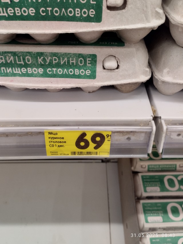 Лютый скачок цен: известно, что подорожает уже с 1 июня