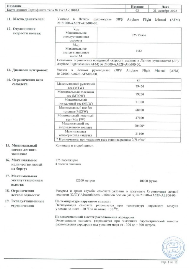 Второй опытный МС-21 в полностью импортозамещенной версии проходит приемо-сдаточные испытания на ИАЗ