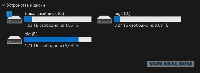 Простите, дисков нет. Western Digital распродала все производственные мощности на ближайшие 3 года
