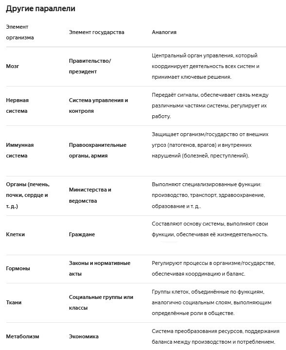 Кто есть ху (очередное)