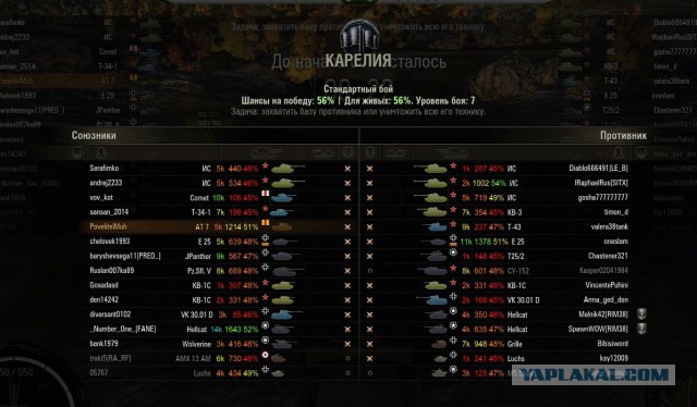 Wargaming 13