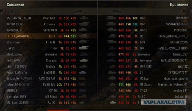 Wargaming 17