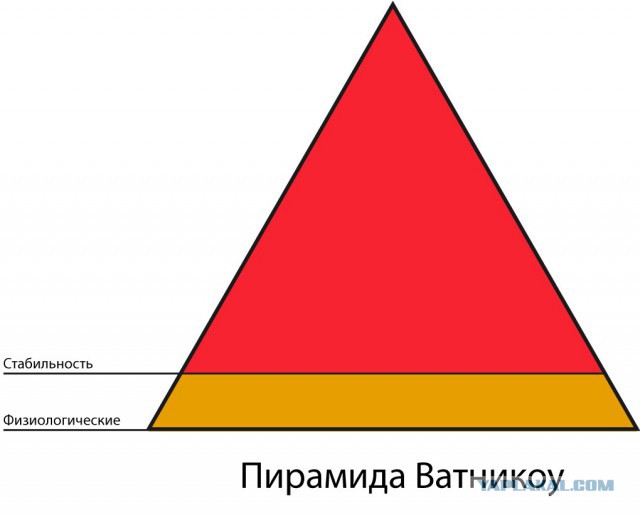 Отпустите меня в СССР.