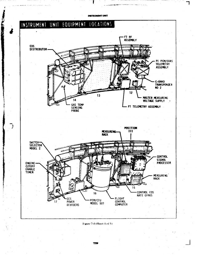 «Сатурн-5»