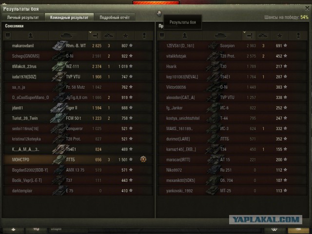 Wargaming 33