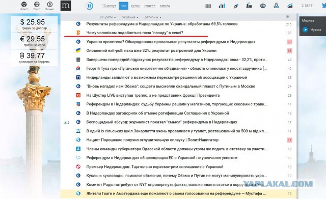 СМИ: 64% голландцев высказались против ассоциации Украины с ЕС