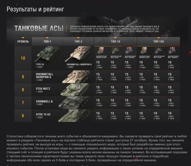 Wargaming 40