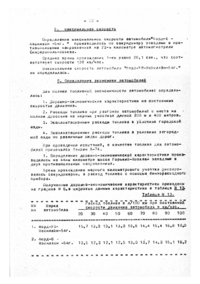 Гаражная находка: ГАЗ 21 Волга 1962 года выпуска с малым пробегом