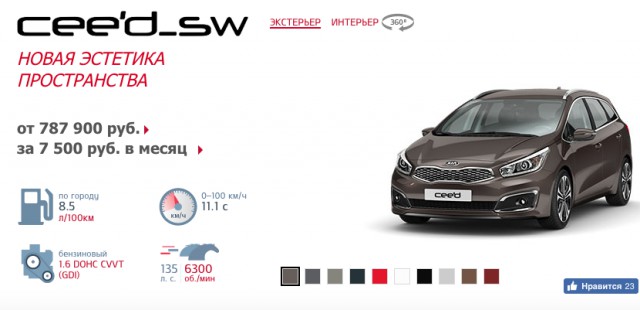 Универсал Lada Vesta: начались продажи