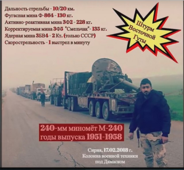 Что происходит в Восточной Гуте?