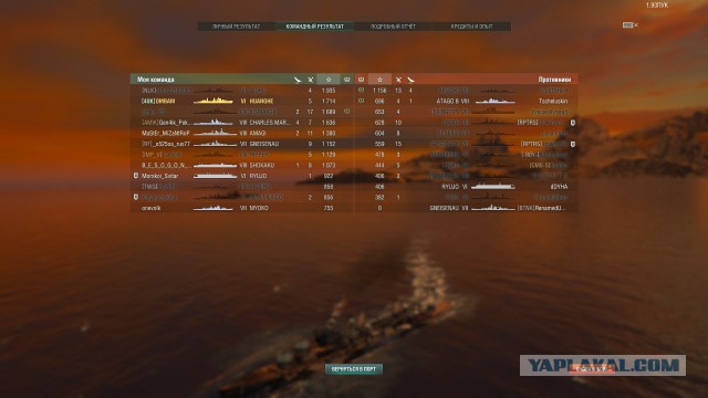 World of Warships - 6