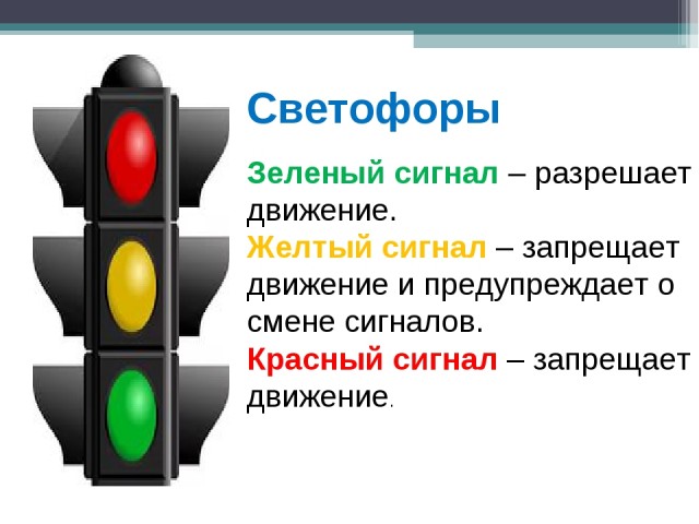Значение сигналов светофора противоречат требованиям дорожных знаков. Сигналы светофора. Светофор для водителей. Сигналы светофора для автомобилей. Дорожное движение светофор.