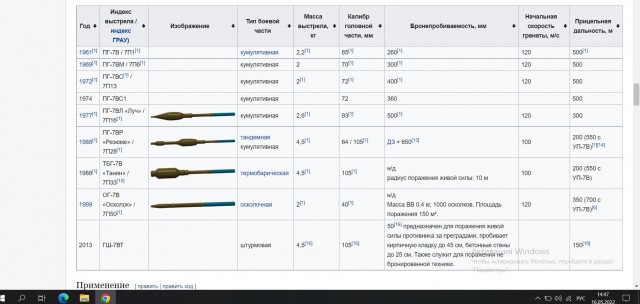 Чем это они шмаляют?