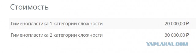 Измена Жены. Как с этим жить?!