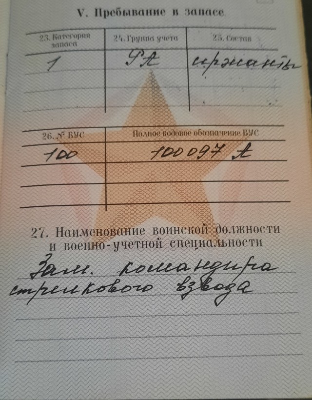 ВУС подлежащие призыву