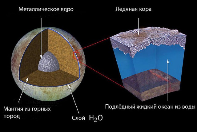 Как будет выглядеть земля, если с неё убрать всю воду?