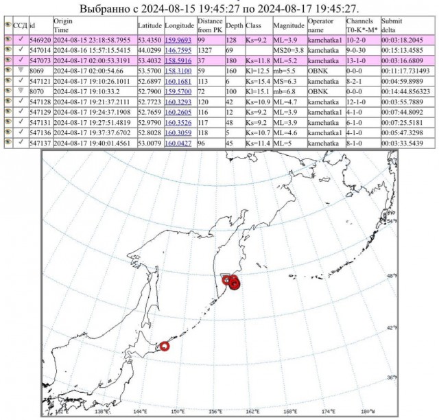 У берегов Камчатки произошло землетрясение магнитудой 7,0 баллов