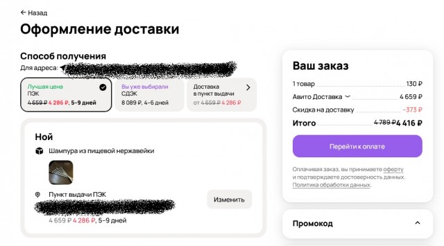 Интересное про авито.