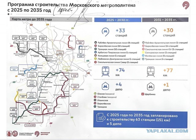 Каждые 5 лет будет появляться по 30 новых станций Московского метро - Собянин