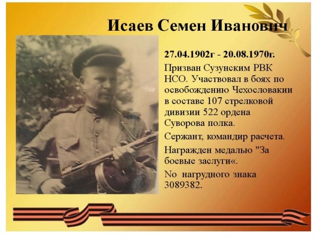 Бессмертный полк ЯПа